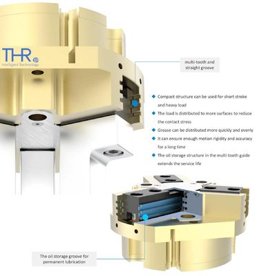 IP40 3 Jaw Pneumatic Gripper Featuring 10mm Piston Stroke and Parallel Gripper Style Designed for Gripping Applications