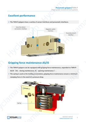Adjustable Two Jaw Parallel Pneumatic Gripper IP40 IP64 Robot Eoat Gripper