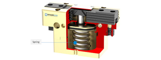 Precision Parallel Jaw Gripper Multiple Sensor 2 Finger Parallel Gripper