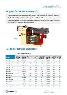 Enhanced Two Jaw Parallel Pneumatic Gripper TWT-P 2 Finger Parallel Gripper