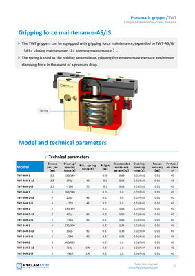 TWT Two Jaw Parallel Pneumatic Gripper Pneumatic Parallel Jaw Gripper Customizable