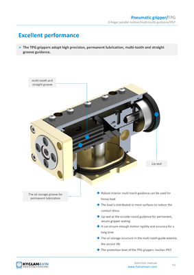 IP67 Two Jaw Parallel Pneumatic Gripper TPG Parallel Motion Two Jaw Gripper