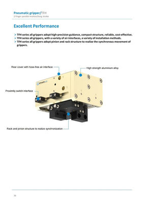Parallel Pneumatic Shaft Gripper TFH Two Jaw Gripper High Force