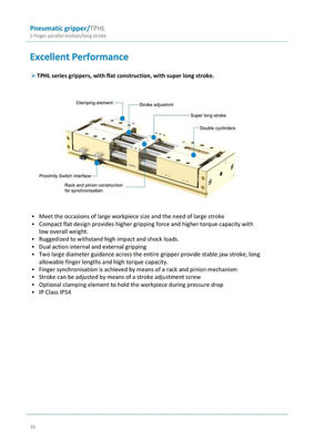 TPHL Pneumatic Gripper For Robotic Arm Long Stroke Pneumatic Gripper