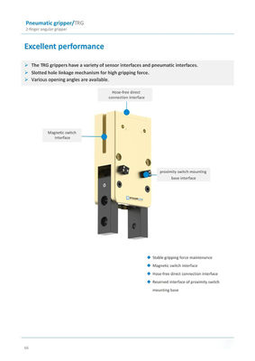 2 Jaw Pneumatic Angular Gripper TRG End Of Arm Tooling Grippers