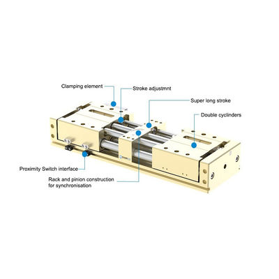 TPHL Long Stroke Pneumatic Gripper for Long Allowable Finger Lengths